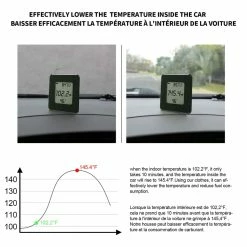 Simoniz Solar Shield Water Resistant Truck Cover W/UV Protection, Assorted -Simoniz Shop simoniz solar shield reg truck cover 33465b94 92a9 4ec3 8409 c33fbcbadeb2