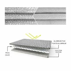 Simoniz Solar Shield Water Resistant Car Cover W/UV Protection, Assorted, Medium -Simoniz Shop simoniz solar shield reg truck cover 60431214 68d6 4b83 9fbe 40e68c41e8e2